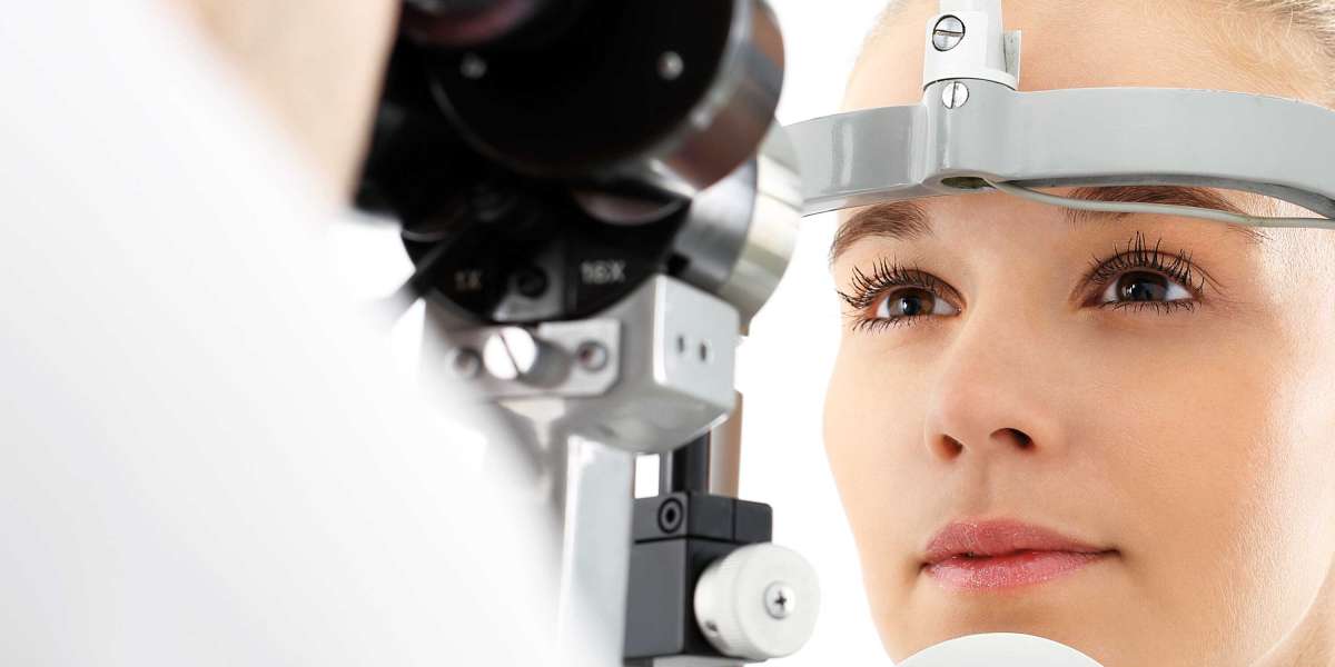 Ophthalmic Imaging Equipment Market Key Details and Outlook by Top Companies Till 2031
